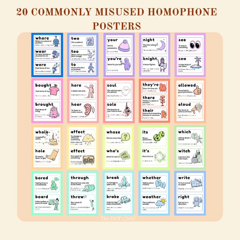Homophones Posters collection by The ECT Edit