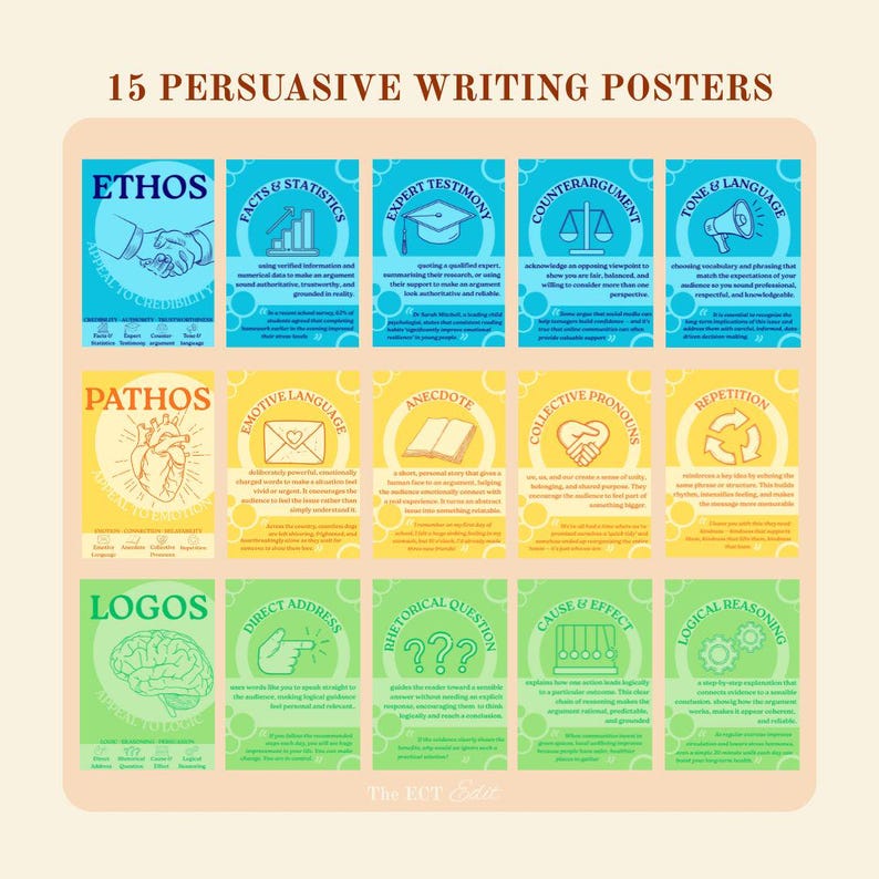 Persuasive Writing collection by The ECT Edit