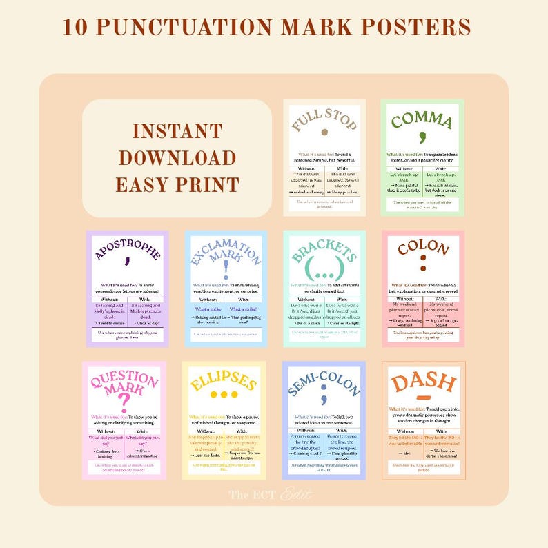 Punctuation Posters collection by The ECT Edit
